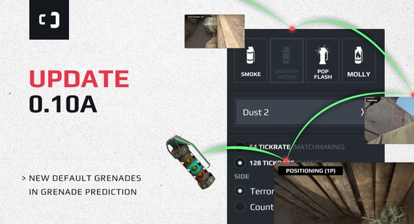 SCOPE.GG update 0.10a:New default grenades in Grenade Prediction